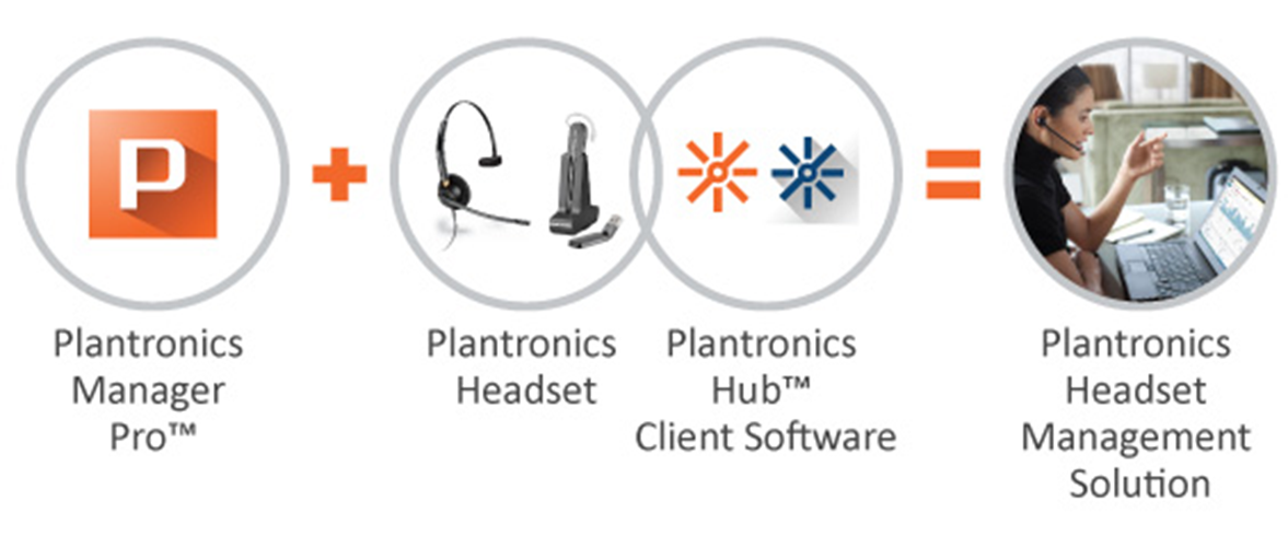 plantronics hub for windows plantronics hub for windows