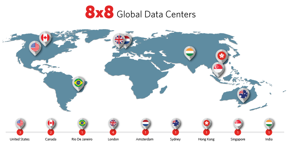 Data 2017. Time-Space Compression. Global reach.