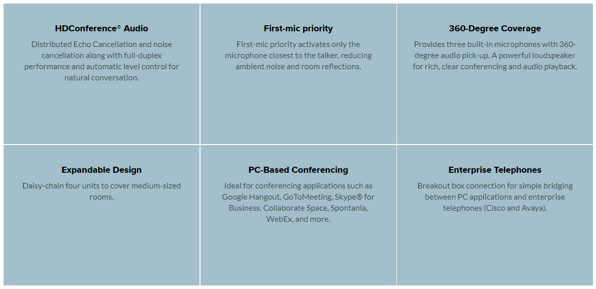 Group Speakerphone Info