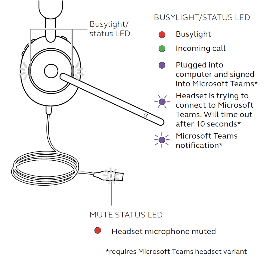 jabra evolve 2 40 ms