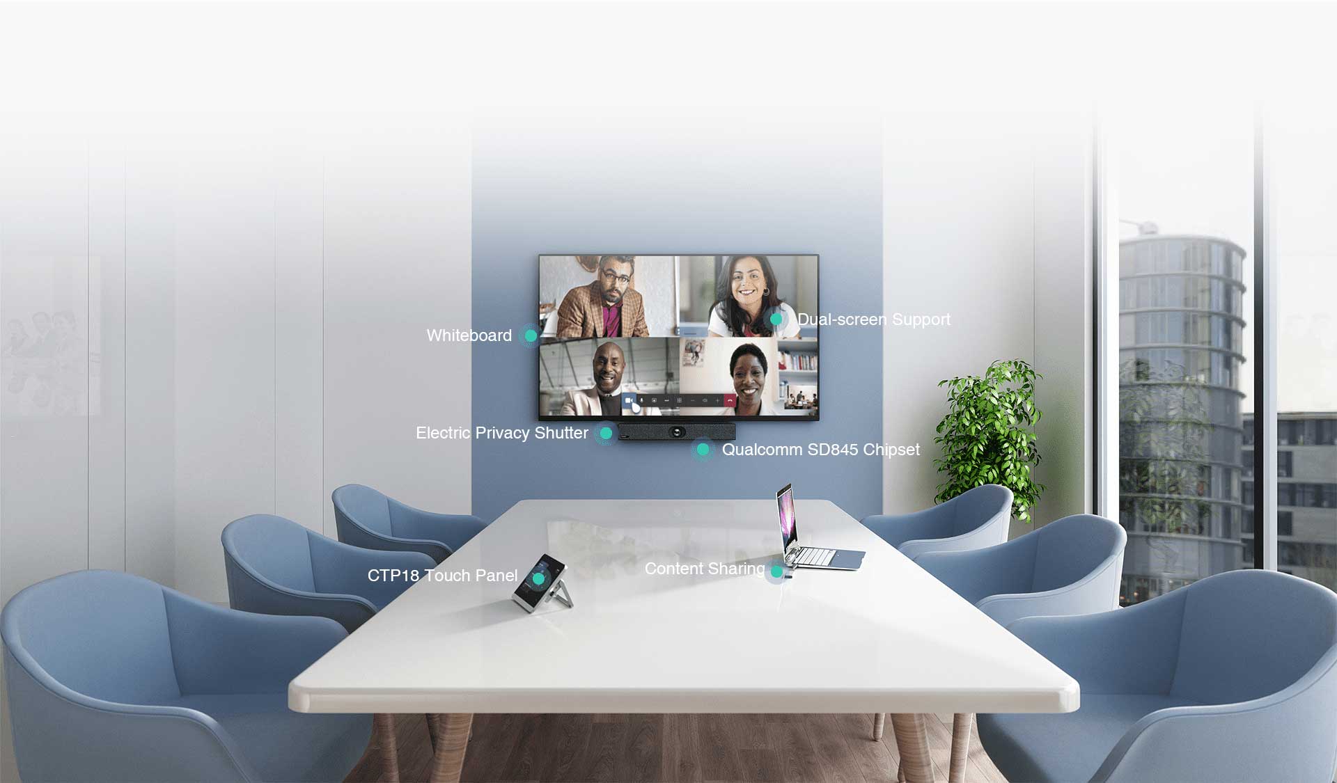 Yealink-MeetingBar-A20-lifestyle2