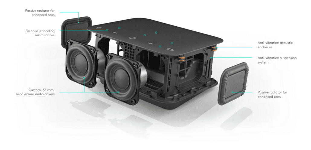Logi Dock